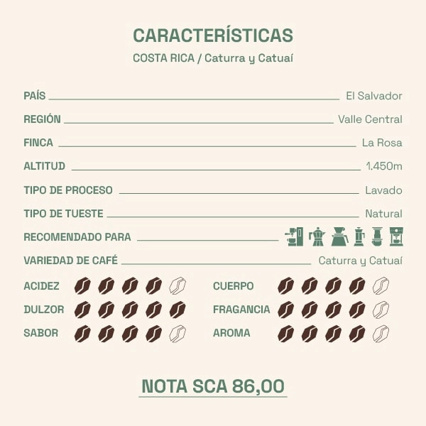 café de costa rica