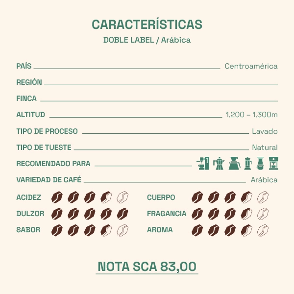 Café Doble Label - Imagen 2
